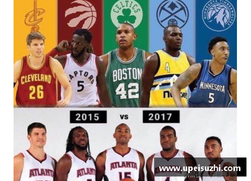 Z6尊龙凯时东部NBA球队赛季中的关键战役和明星表现 - 副本